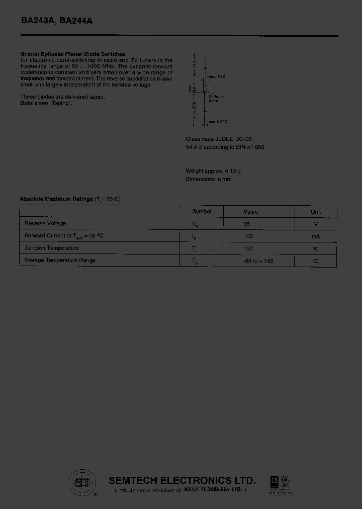 BA244A_1216624.PDF Datasheet