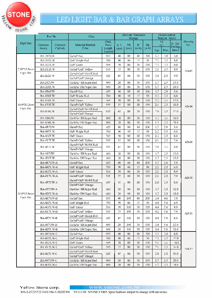 BA-8Y6UW_1216999.PDF Datasheet