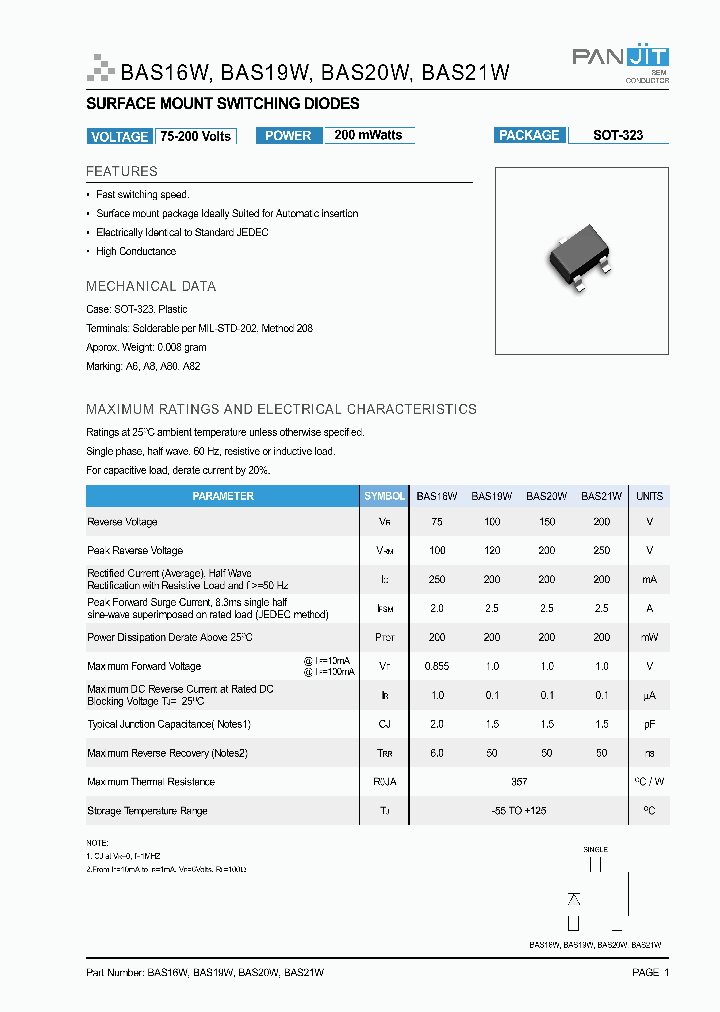 BAS16W_1128105.PDF Datasheet