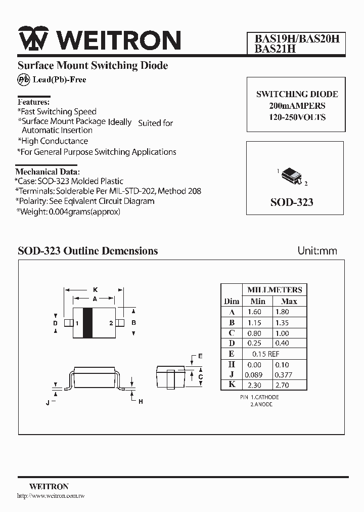 BAS21H_1217167.PDF Datasheet