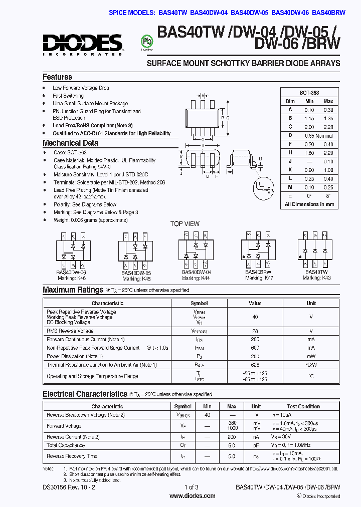 BAS40TW1_1217241.PDF Datasheet