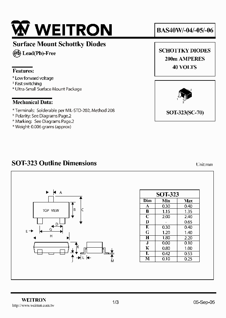 BAS40W_1019785.PDF Datasheet