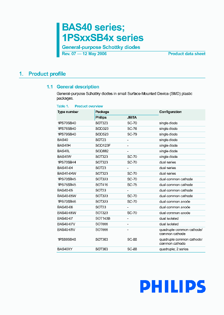BAS40W3_1116901.PDF Datasheet
