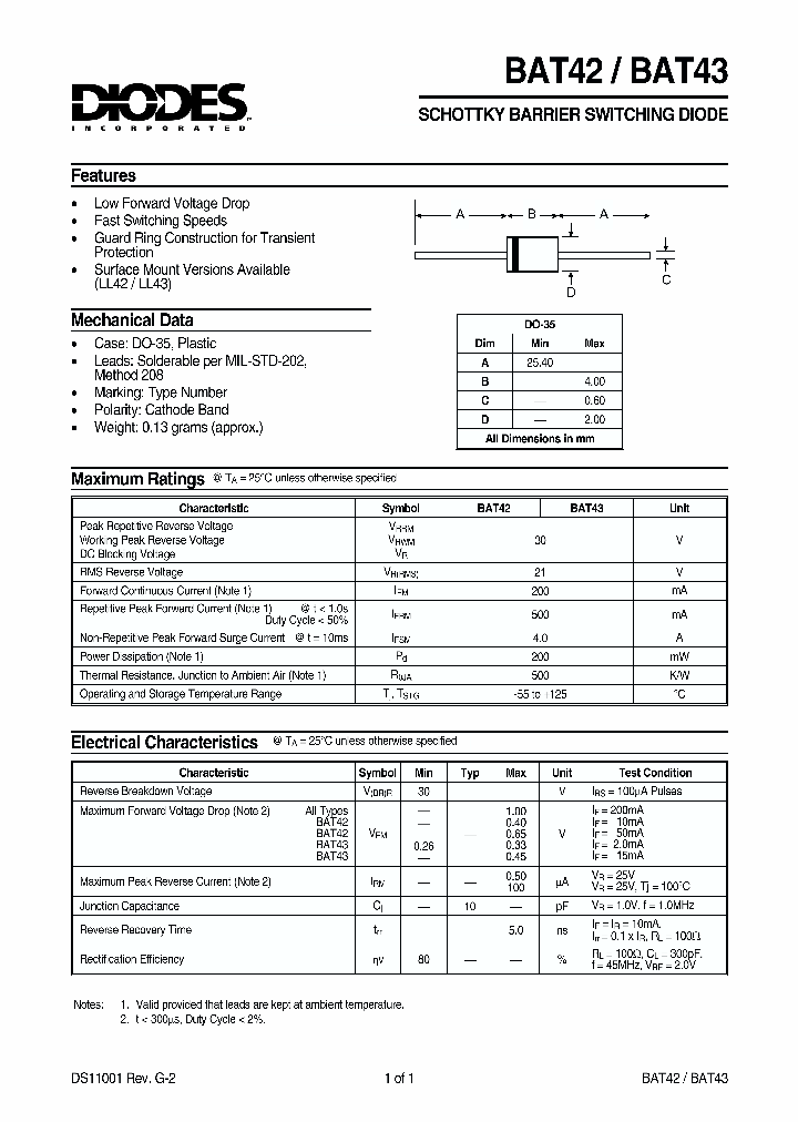 BAT42_1093316.PDF Datasheet