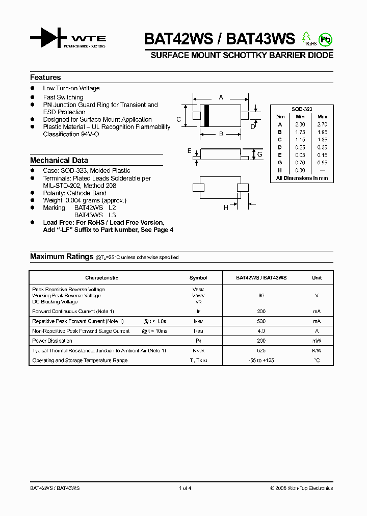 BAT43WS-T1_1217341.PDF Datasheet