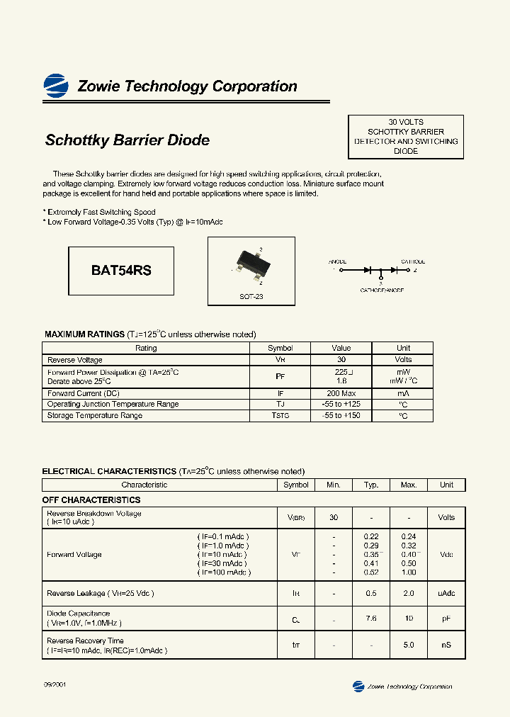 BAT54RS_1217402.PDF Datasheet