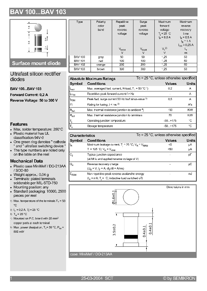 BAV102_1127780.PDF Datasheet