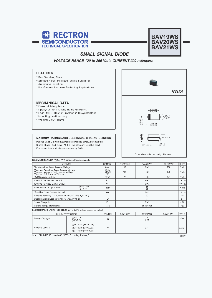 BAV21WS_1181751.PDF Datasheet