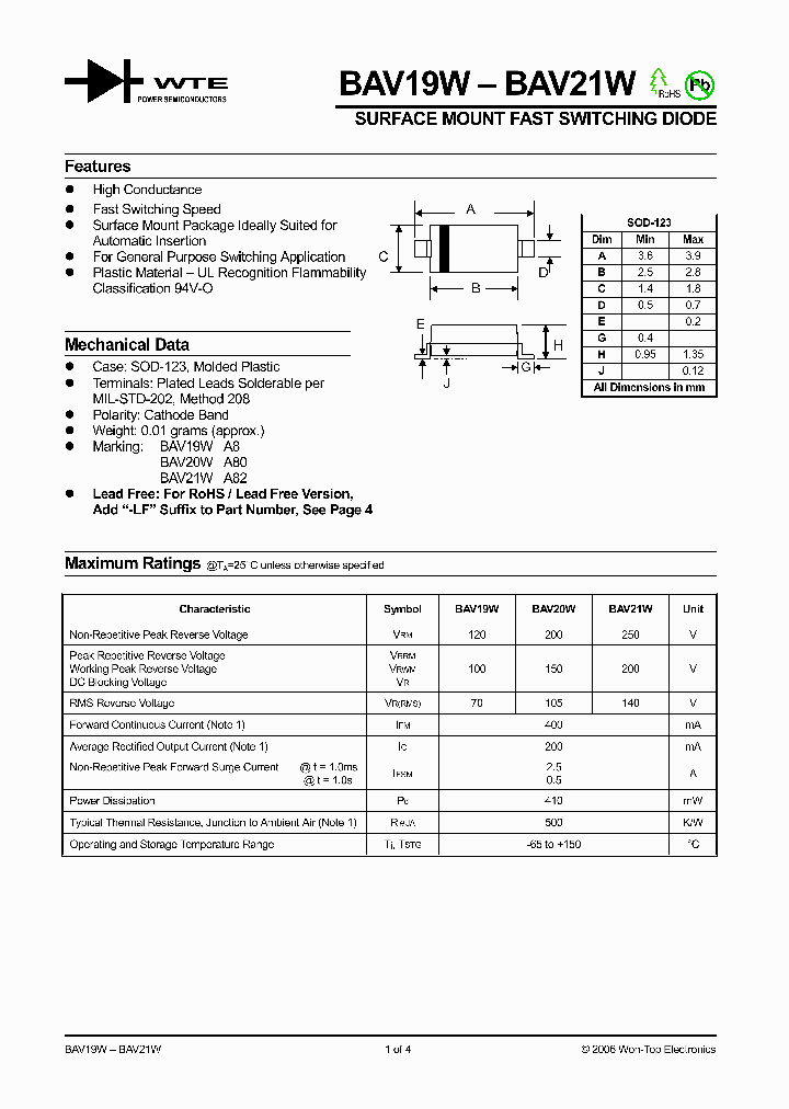 BAV21W-T1_1217522.PDF Datasheet
