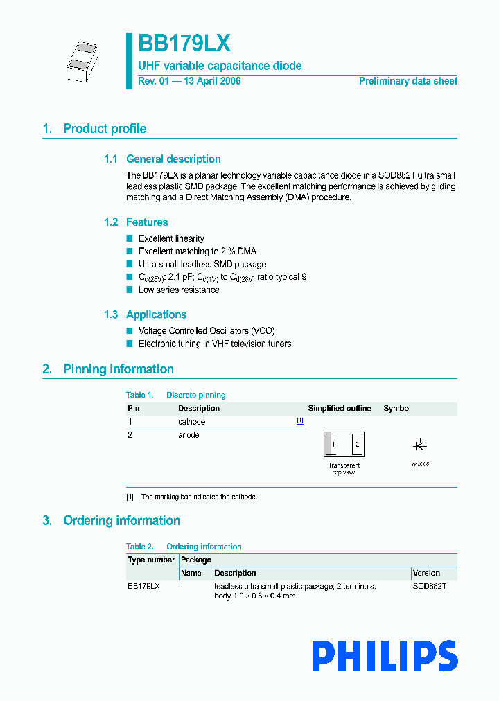 BB179LX_1217685.PDF Datasheet
