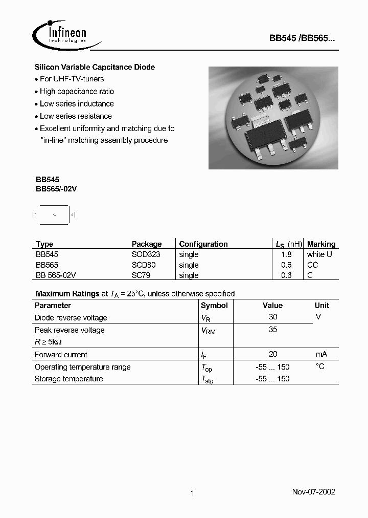 BB565_1161302.PDF Datasheet