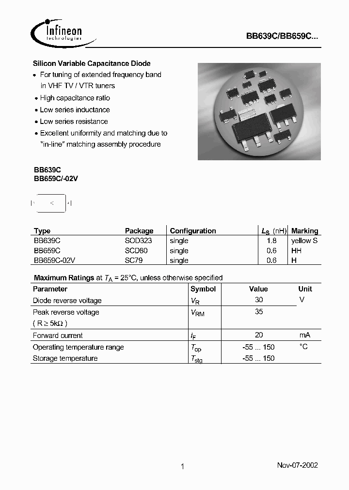 BB639C_1125020.PDF Datasheet