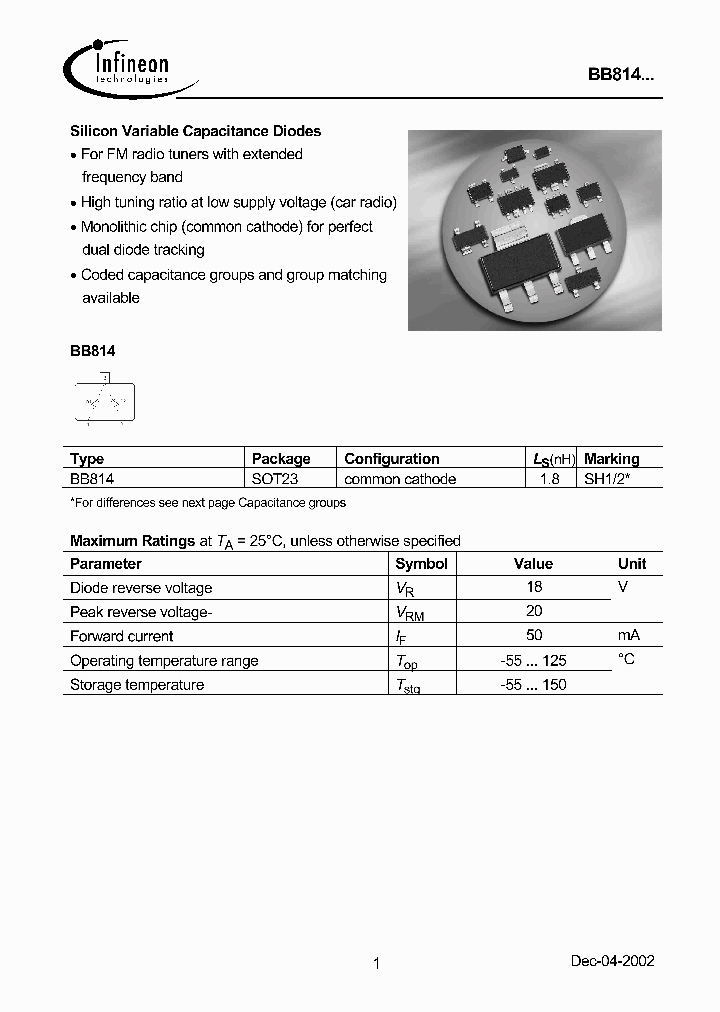BB814_1139679.PDF Datasheet