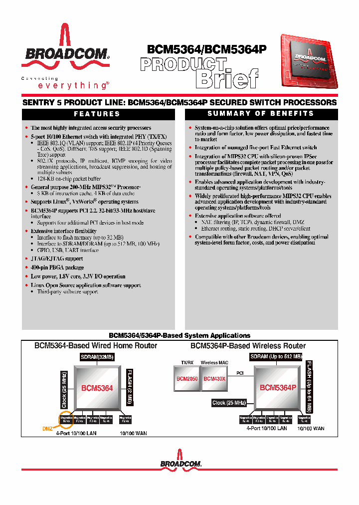 BCM430X_1032077.PDF Datasheet