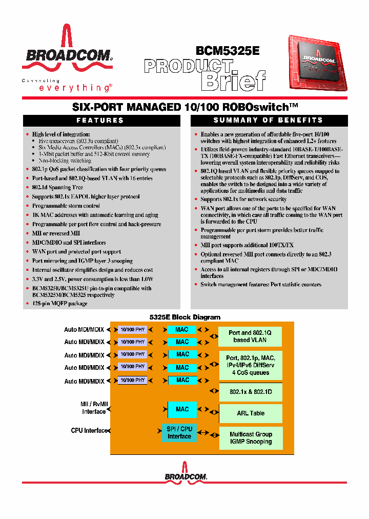 BCM5325E_1069788.PDF Datasheet