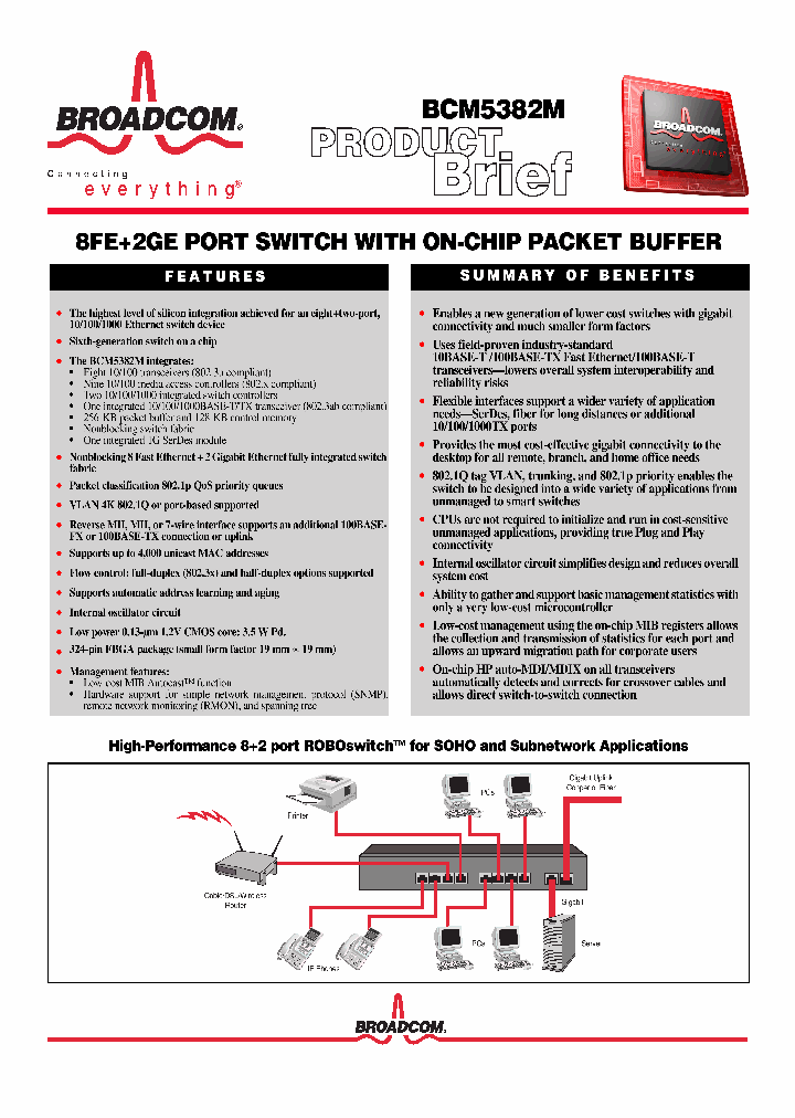 BCM5382M_1094301.PDF Datasheet