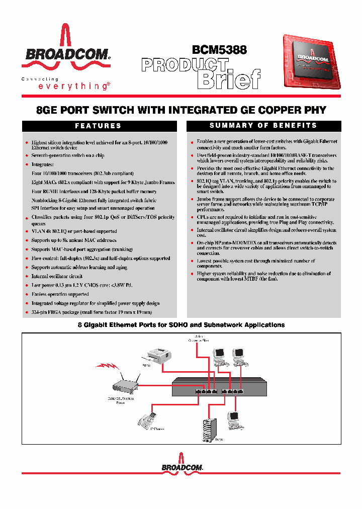 BCM538804_1094306.PDF Datasheet