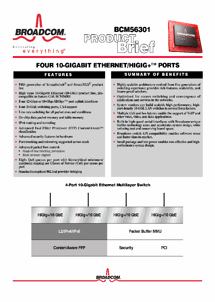 BCM56301_1115204.PDF Datasheet