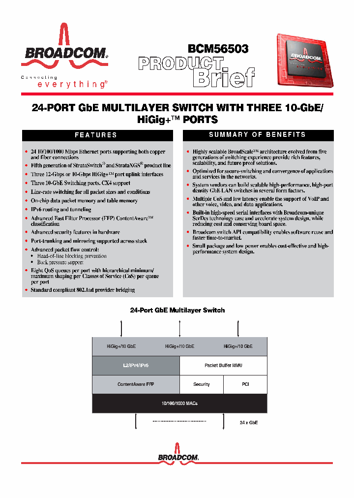 BCM56503_1126400.PDF Datasheet