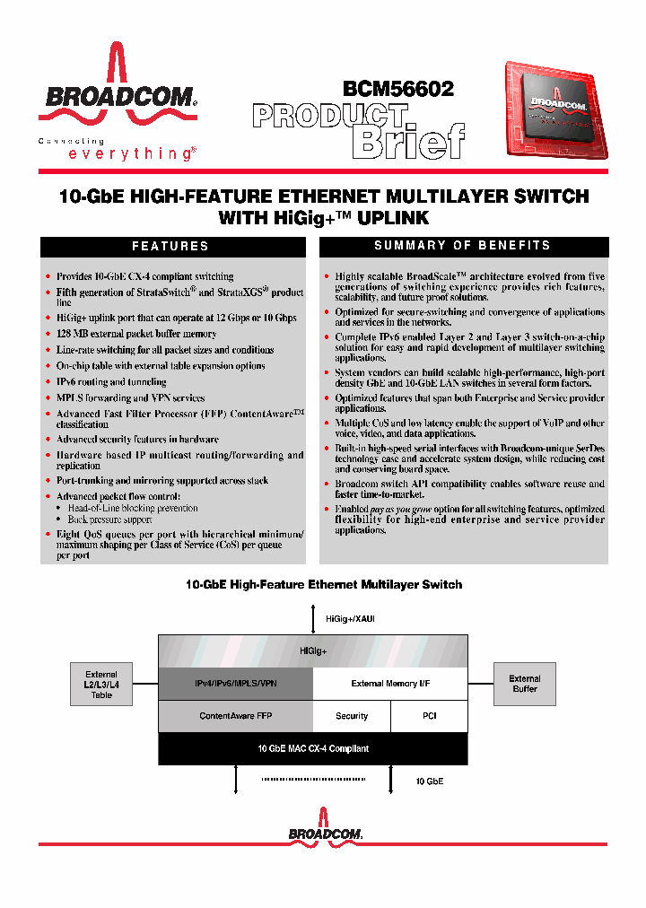 BCM5675_1218201.PDF Datasheet