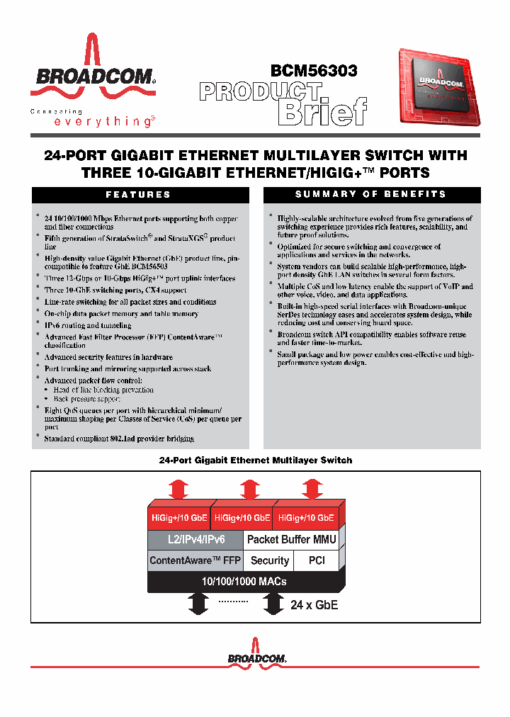 BCM56303_1115202.PDF Datasheet