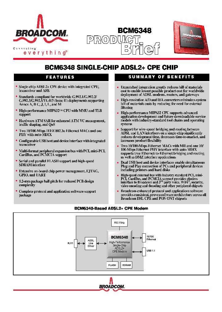 BCM6348_1028928.PDF Datasheet