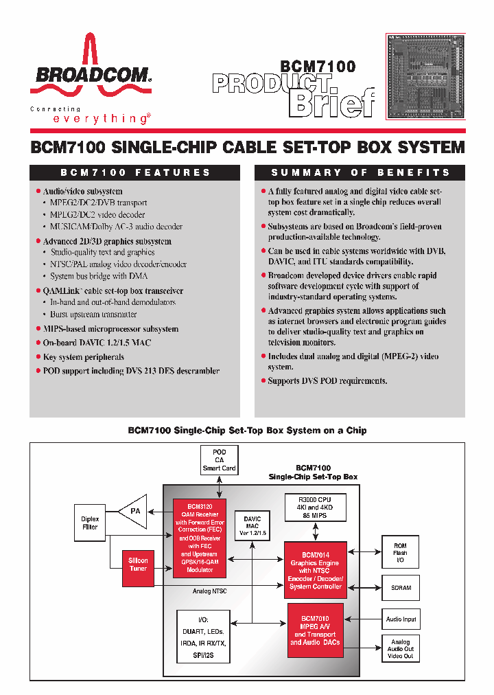 BCM7100_1218234.PDF Datasheet