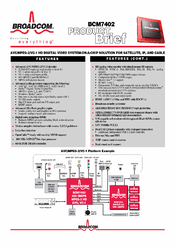 BCM7402_1119258.PDF Datasheet