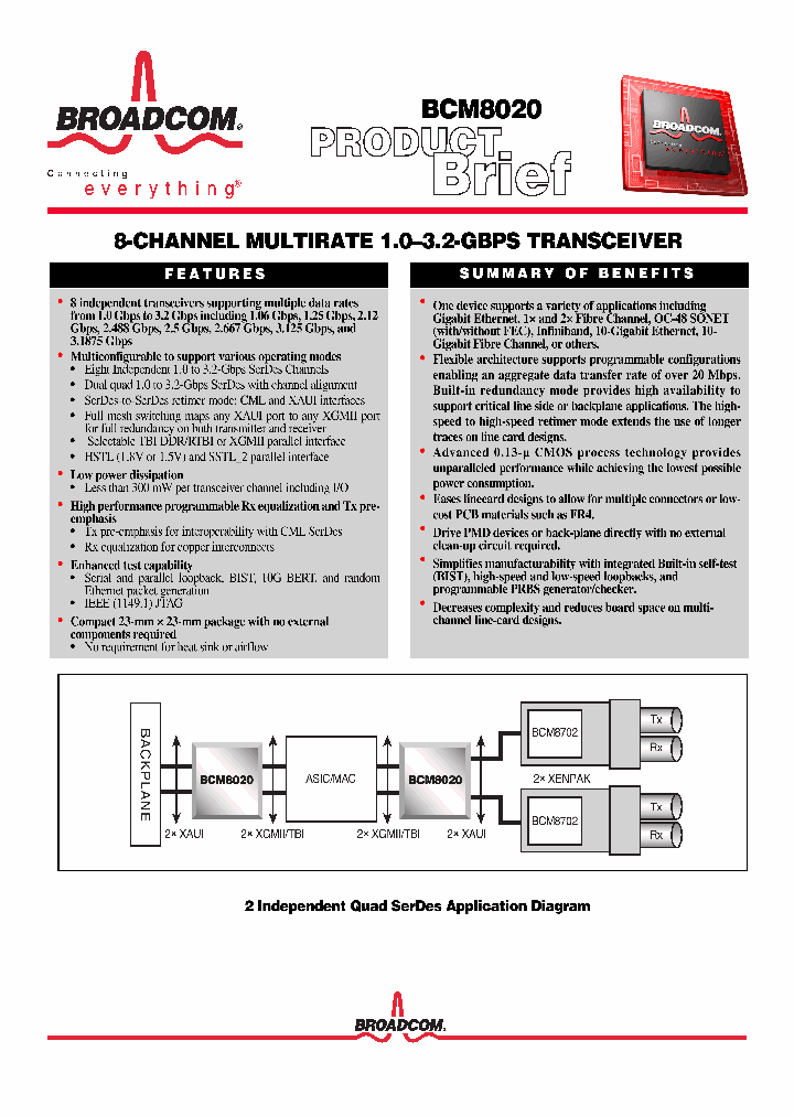 BCM8020_1099923.PDF Datasheet