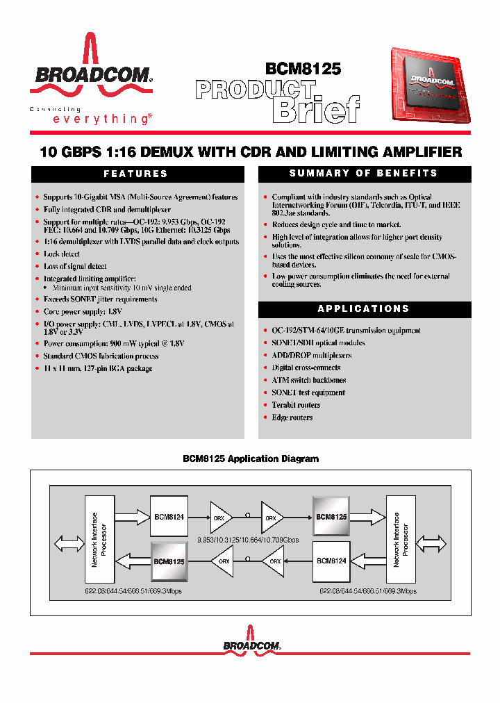 BCM8124_1099960.PDF Datasheet