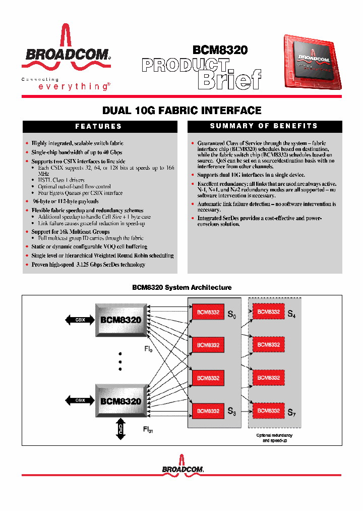 BCM8320_1010537.PDF Datasheet