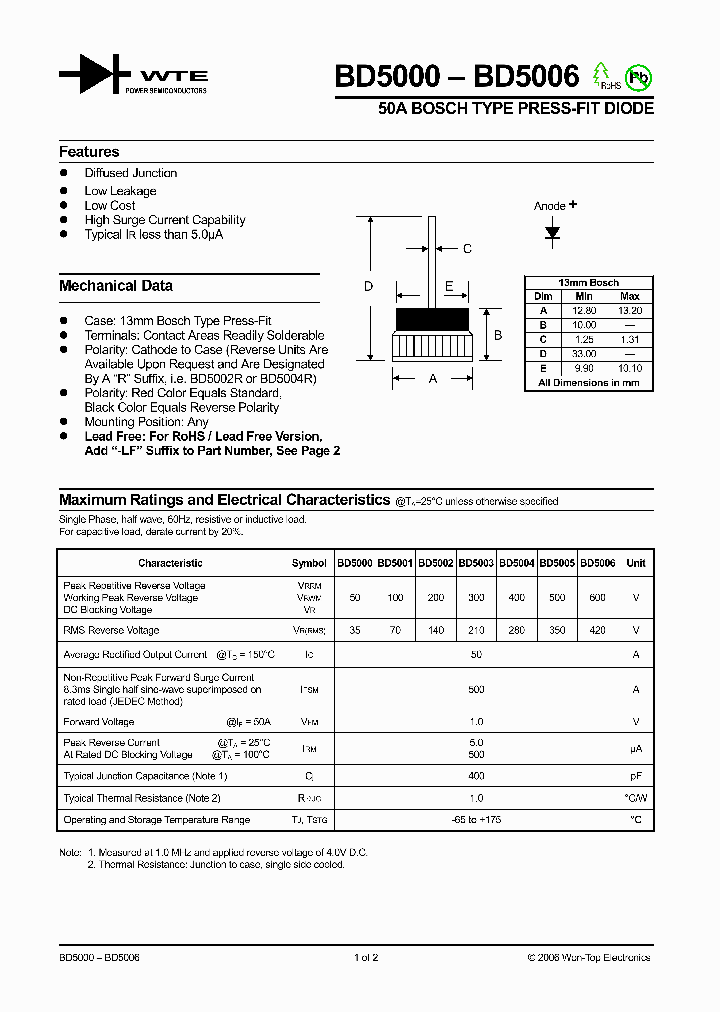 BD500006_1157908.PDF Datasheet