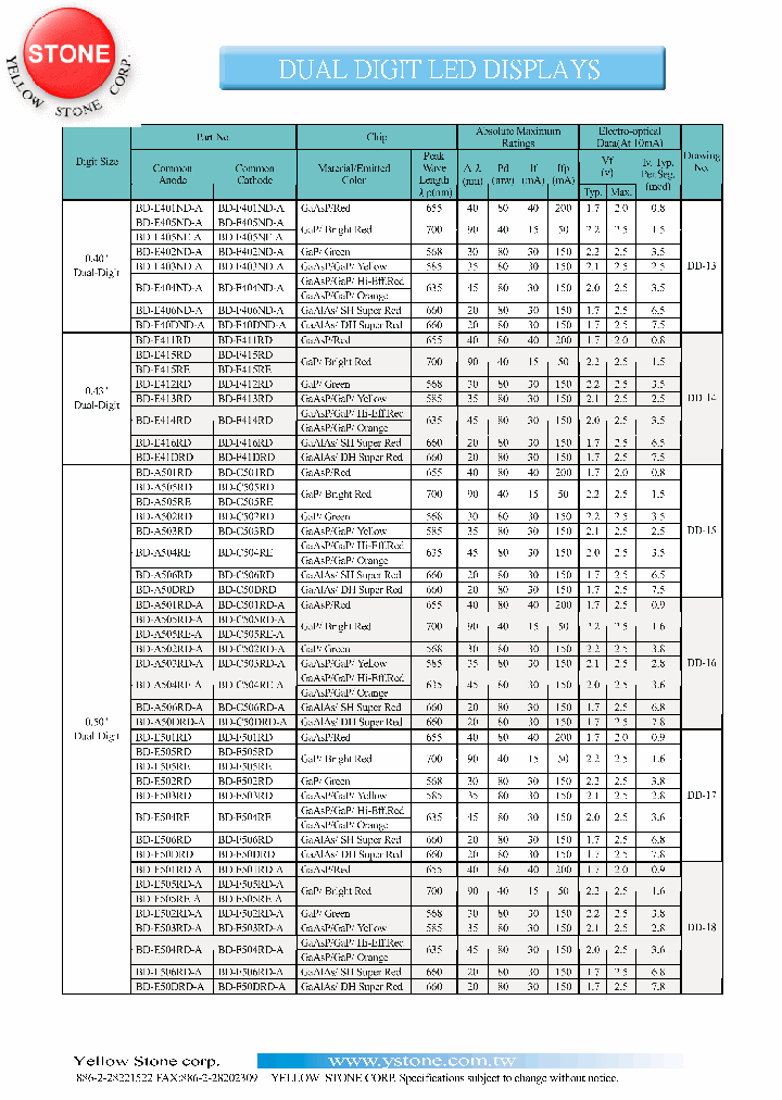 BD-F50DRD-A_1218895.PDF Datasheet