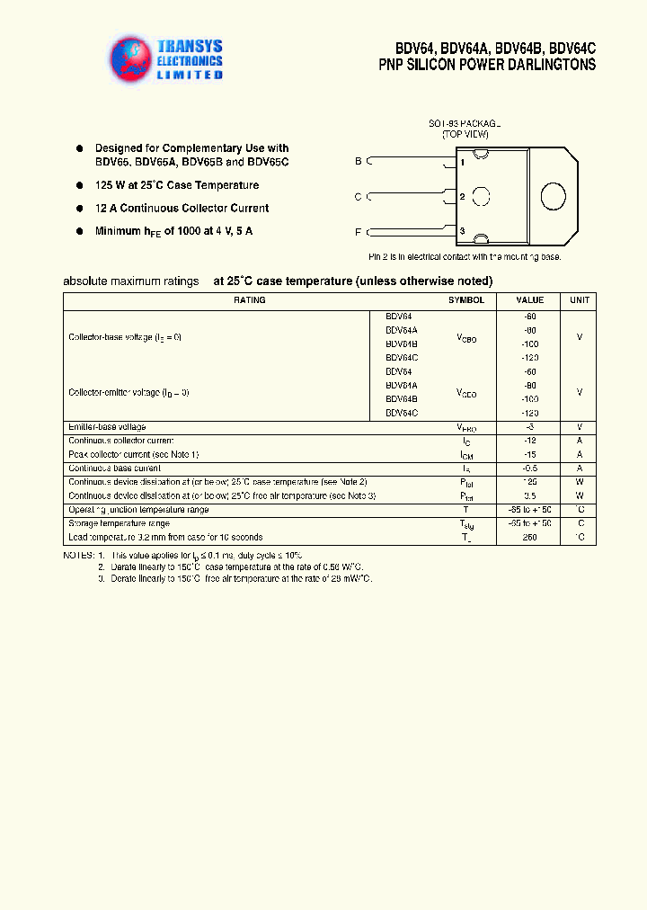 BDV64C_1218926.PDF Datasheet