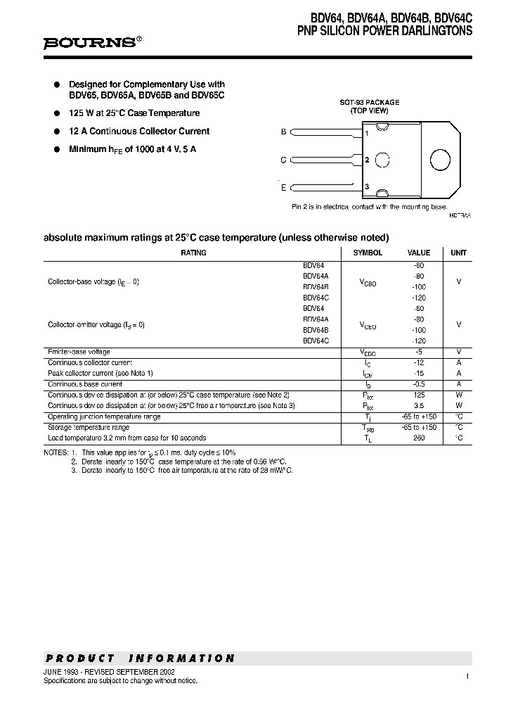 BDV64C_1218928.PDF Datasheet