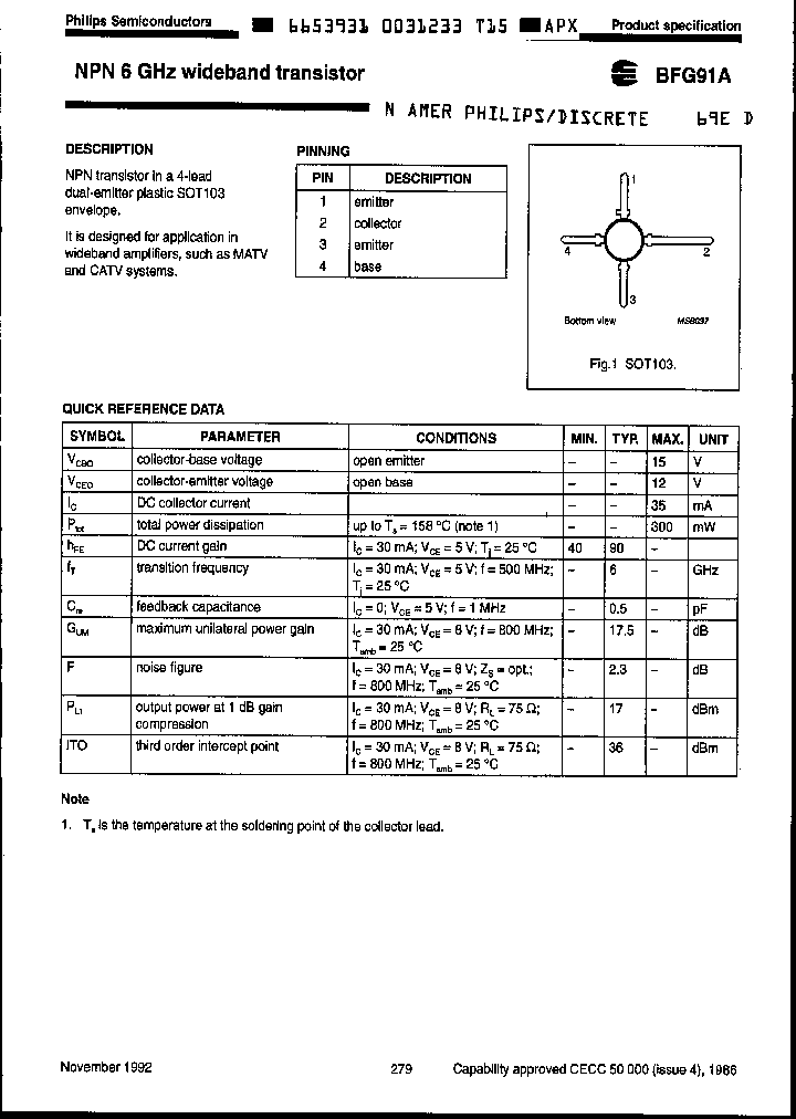 BFG91_1145038.PDF Datasheet