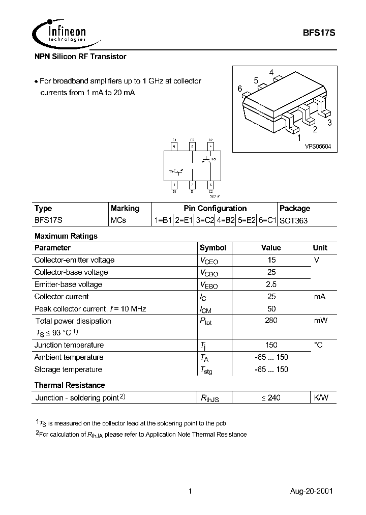 BFS17S_1035646.PDF Datasheet