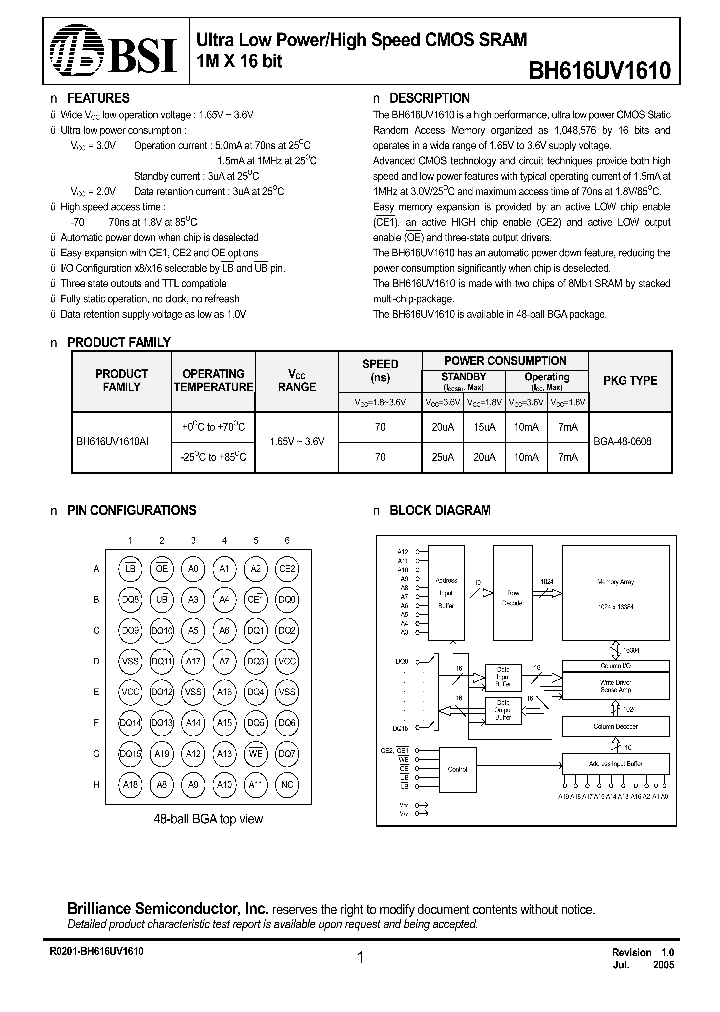 BH616UV1610AIG70_1219499.PDF Datasheet