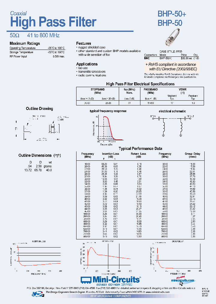 BHP-50_1219541.PDF Datasheet