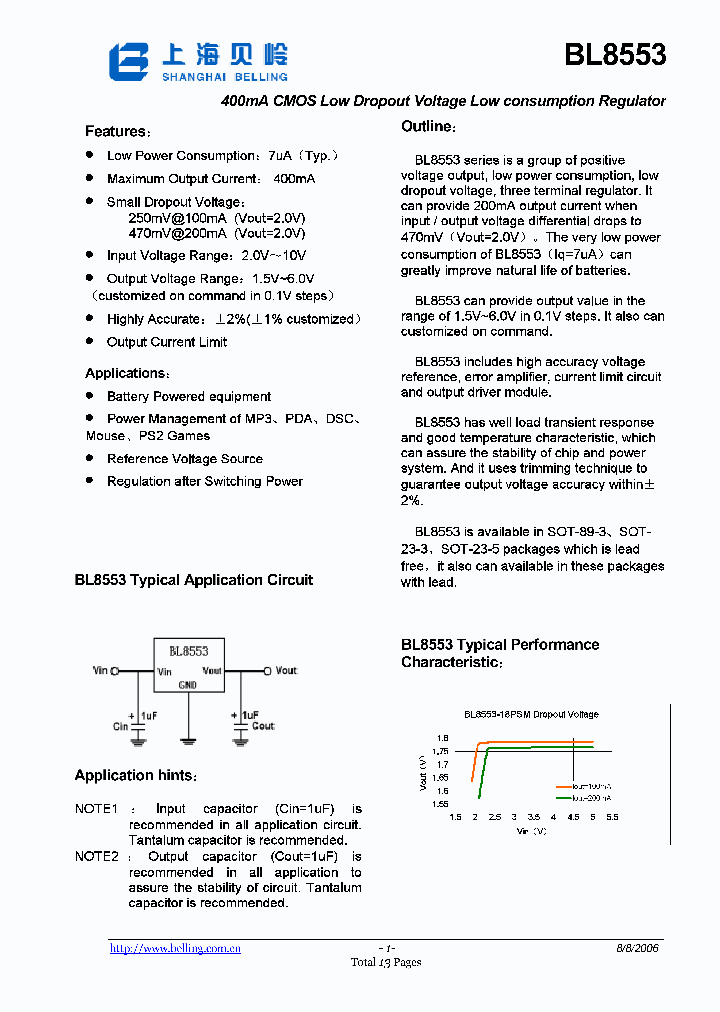 BL8551-15CRM_1099391.PDF Datasheet
