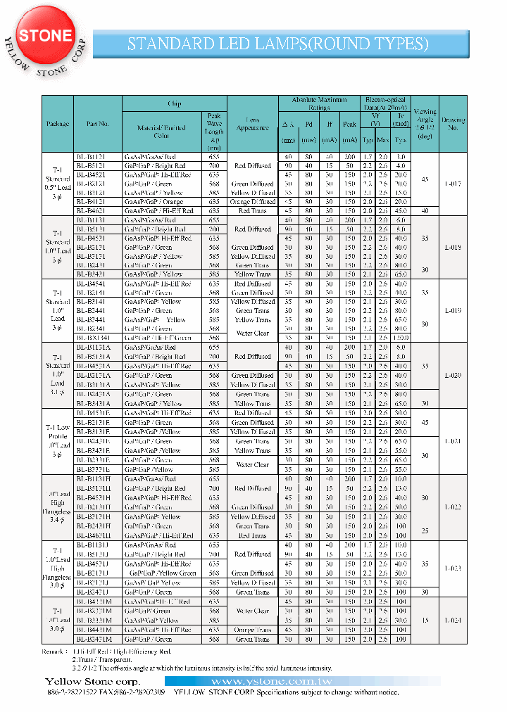 BL-B3141_1173181.PDF Datasheet