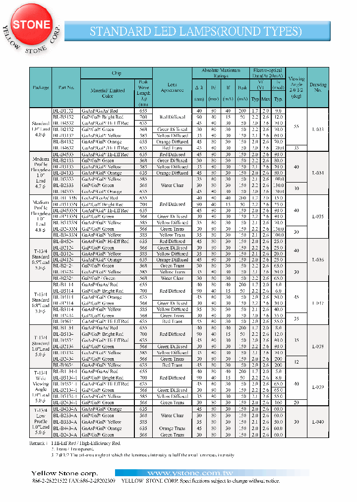 BL-B5134-1_1219644.PDF Datasheet