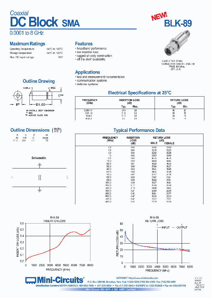 BLK-89_1219782.PDF Datasheet