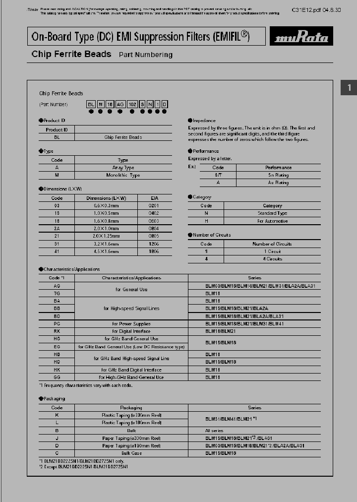 BLM18AG601SN1_1090972.PDF Datasheet