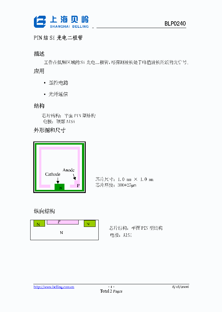BLP0240_1219787.PDF Datasheet