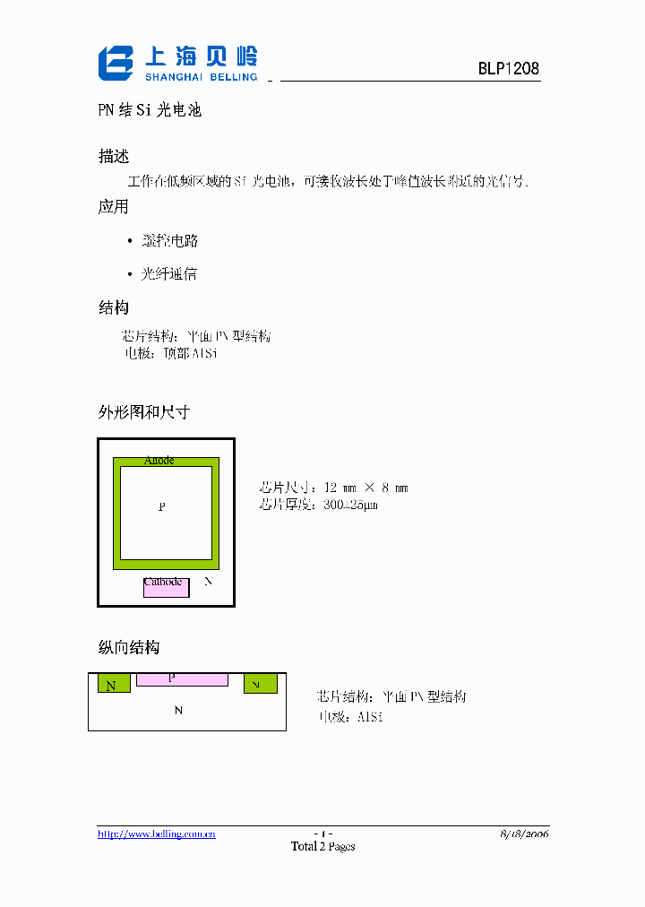 BLP1208_1219789.PDF Datasheet