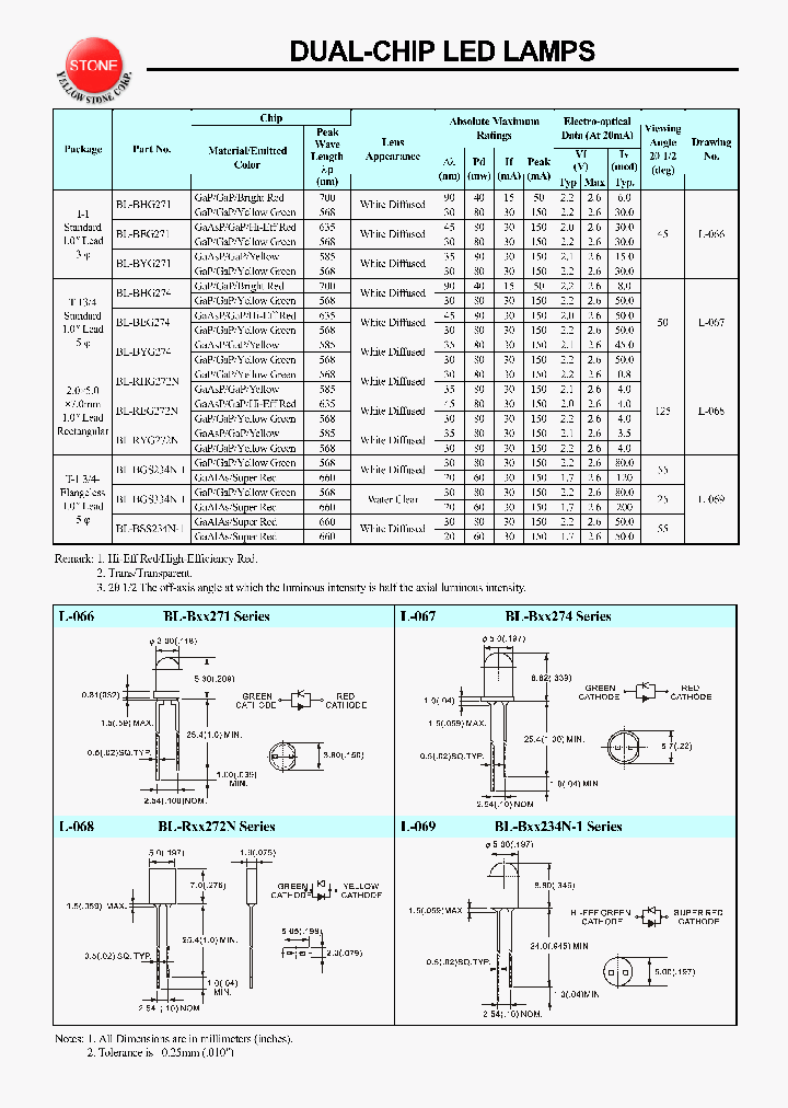 BL-RYG272N_1219808.PDF Datasheet