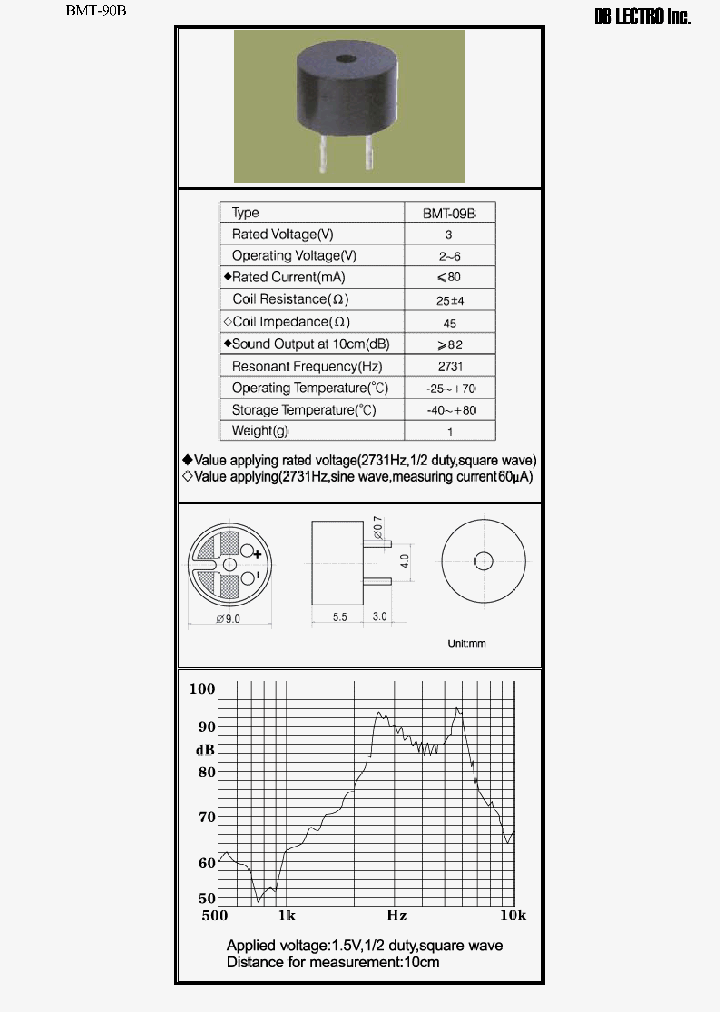 BMT-09B_1166082.PDF Datasheet