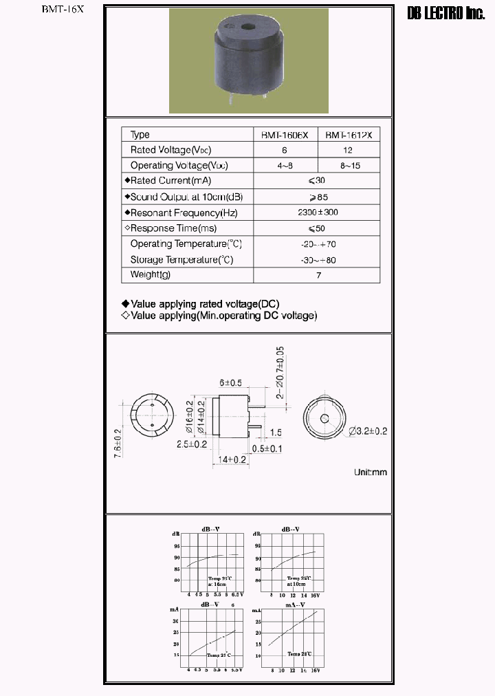BMT-1612X_1166084.PDF Datasheet