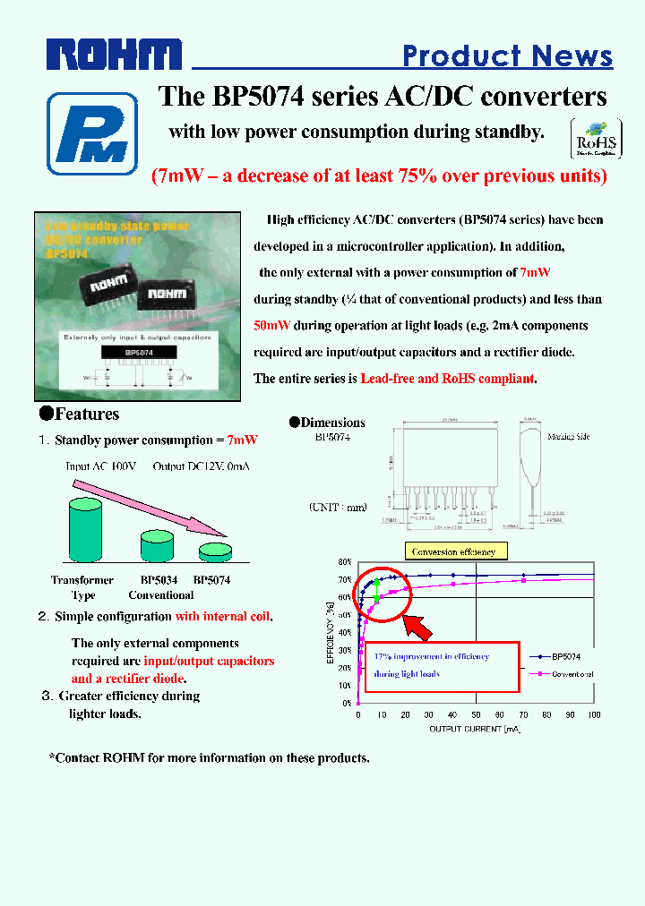 BP5074_1220012.PDF Datasheet